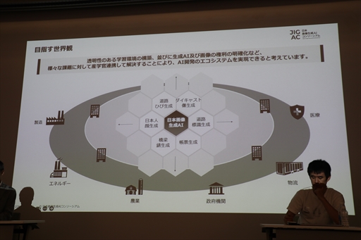 画像ギャラリー No.023のサムネイル画像 / 画像生成AIを安心・安全に活用するための持続的な枠組みの議論と実証を行う。「日本画像生成AIコンソーシアム」設立記者会見レポート