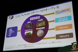 ꡼ No.004Υͥ / ڷܡNFTokyoιֱ򸫿ܤWeb3ץȤ륲ӥͥפݡ