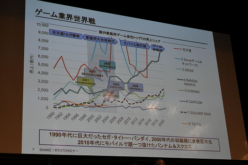 ꡼ No.007 | 󥿥Ҳؼԡ滳ͺˤܤΥIPϤ줫˾ƤΤץߥʡݡ