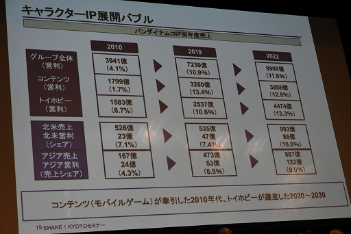 ꡼ No.011 | 󥿥Ҳؼԡ滳ͺˤܤΥIPϤ줫˾ƤΤץߥʡݡ