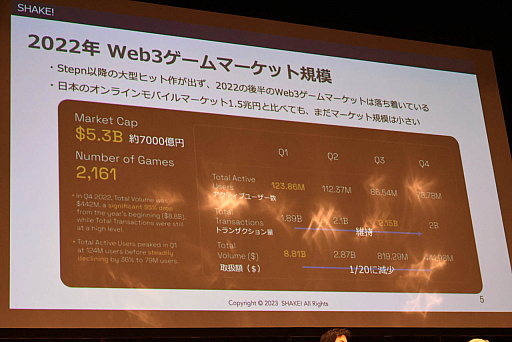 ꡼ No.007 | ܤWeb3θϡWeb3ιȥɤȡĴãץåݡ