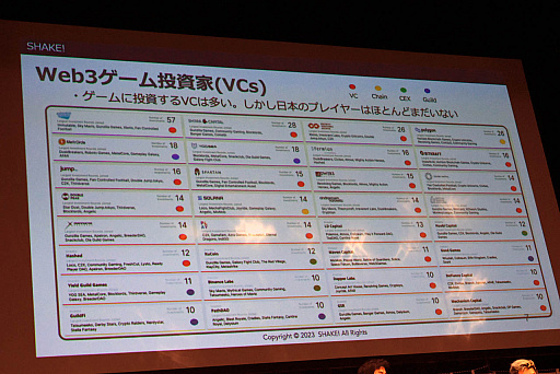 ꡼ No.009 | ܤWeb3θϡWeb3ιȥɤȡĴãץåݡ