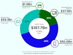 2023ǯΥХ륲ԾͽۤݡȤNewzooŪĹǡȤ˥󥷥塼ޥοӤɤ