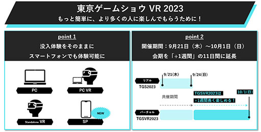 画像ギャラリー No.001のサムネイル画像 / 「東京ゲームショウ VR 2023」,9月21日から10月1日までの開催が決定。3回目となる今回は会期を延長し,スマホでも楽しめる
