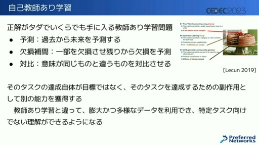 ꡼ No.006Υͥ / CEDEC 2023AIθȥͿƶȤϡˤAI饯˥ѡƥϤ륲बޤ!?