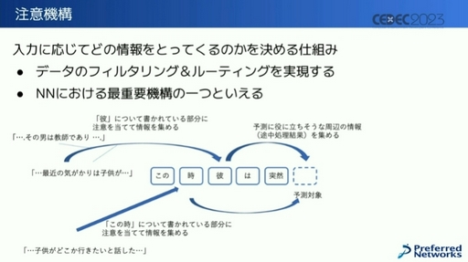 ꡼ No.007Υͥ / CEDEC 2023AIθȥͿƶȤϡˤAI饯˥ѡƥϤ륲बޤ!?