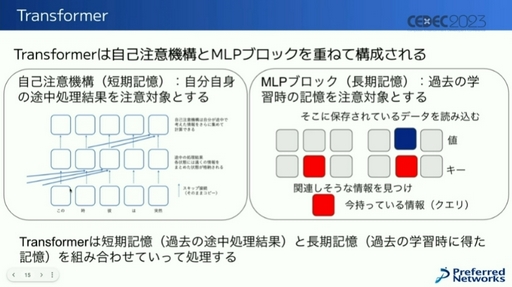 ꡼ No.008Υͥ / CEDEC 2023AIθȥͿƶȤϡˤAI饯˥ѡƥϤ륲बޤ!?