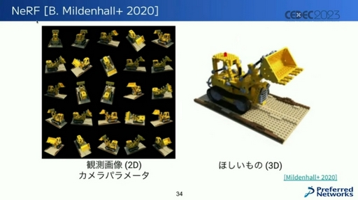 ꡼ No.016Υͥ / CEDEC 2023AIθȥͿƶȤϡˤAI饯˥ѡƥϤ륲बޤ!?