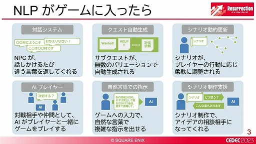 ꡼ No.002 | CEDEC 2023ϥˤ뼫⤵줿åݡȡѤиդѤ