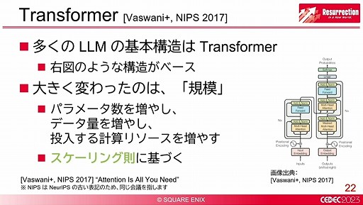 ꡼ No.010 | CEDEC 2023ϥˤ뼫⤵줿åݡȡѤиդѤ