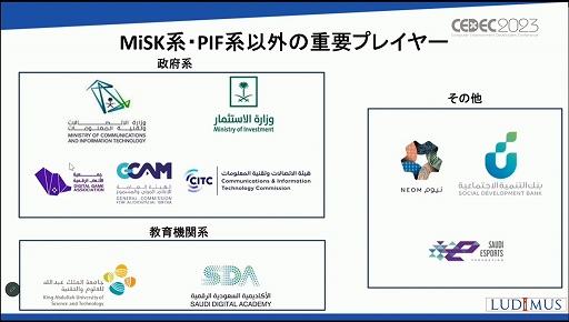 ꡼ No.005 | CEDEC 2023ϡ֤ʤӥϥ5Ķ񤹤ΤץֽΥԾθߤȾ褬줿åҲ