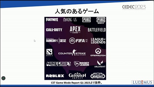 ꡼ No.020 | CEDEC 2023ϡ֤ʤӥϥ5Ķ񤹤ΤץֽΥԾθߤȾ褬줿åҲ