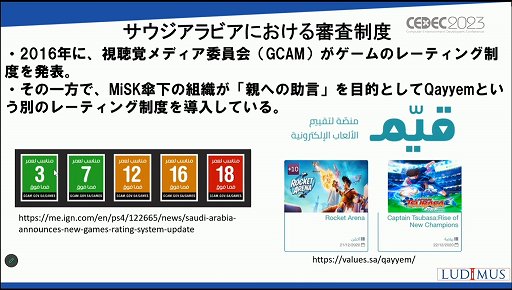 ꡼ No.030 | CEDEC 2023ϡ֤ʤӥϥ5Ķ񤹤ΤץֽΥԾθߤȾ褬줿åҲ