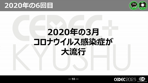 画像集 No.022のサムネイル画像 / ［CEDEC 2023］近年，盛り上がりを見せている福岡ゲーム業界。その裏にあるさまざまな戦略や努力とは