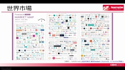 ꡼ No.005Υͥ / CEDEC 2023ϽƯ䤹ˤĤʤ롤ڤ˷򹯤äǤפĶꡣȳˤեƥåͤ륻åݡ