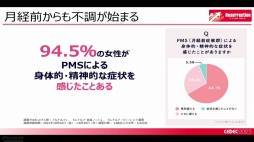 ꡼ No.012Υͥ / CEDEC 2023ϽƯ䤹ˤĤʤ롤ڤ˷򹯤äǤפĶꡣȳˤեƥåͤ륻åݡ
