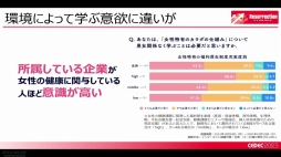 ꡼ No.015Υͥ / CEDEC 2023ϽƯ䤹ˤĤʤ롤ڤ˷򹯤äǤפĶꡣȳˤեƥåͤ륻åݡ