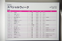 ꡼ No.027Υͥ / Ÿ5500ۤCygamesŸ Artworksפ103ޤǾˤƳ档GARNET ARENAפνȥ쥤顼