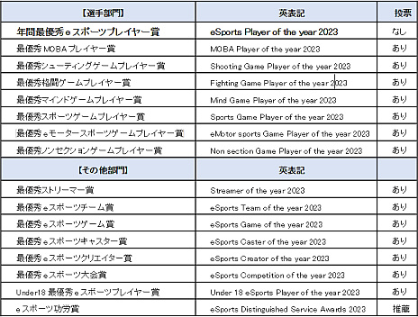 ꡼ No.009Υͥ / eݡĳˤӤȹ׸򤿤eݡĥɡס12024ǯ125˳šߥȤץ