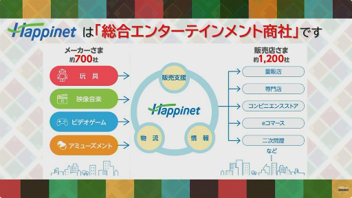 ꡼ No.006 | TGS2023ϥǥबѥåǤỴ̈򥲥3̾ä֥ǥࡢɽԲġפݡ
