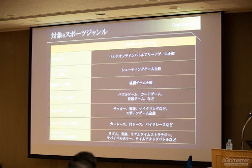 ꡼ No.009 | TGS2023eݡĤǤθӤ뤿ˡeݡĥɳŤȯɽ줿eݡĥե󥹡ץåݡ