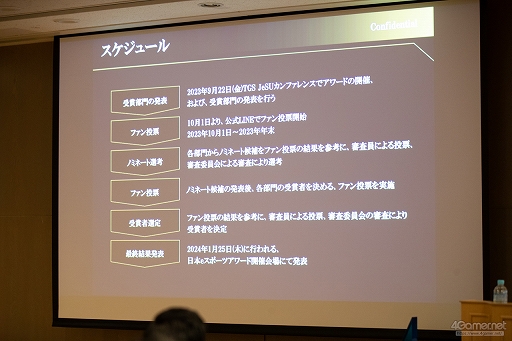 ꡼ No.013 | TGS2023eݡĤǤθӤ뤿ˡeݡĥɳŤȯɽ줿eݡĥե󥹡ץåݡ