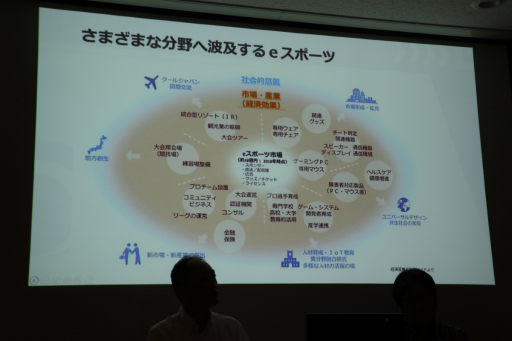 ꡼ No.017 | TGS2023eݡĤ⤿餹ʲǽ¿ȼҲṲ̄ˤĤơͭԤո򴹤åݡ