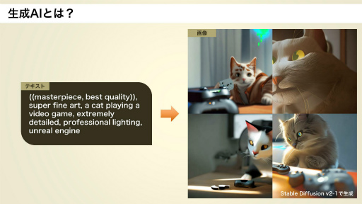 画像ギャラリー No.005のサムネイル画像 / AI社会を生きるクリエイターの今と未来のあるべき姿とは。有識者とAIを語り合う特別講義,第1回「LivAI(リヴァイ)塾」聴講レポート