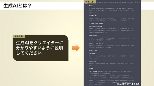 画像ギャラリー No.006のサムネイル画像 / AI社会を生きるクリエイターの今と未来のあるべき姿とは。有識者とAIを語り合う特別講義,第1回「LivAI(リヴァイ)塾」聴講レポート