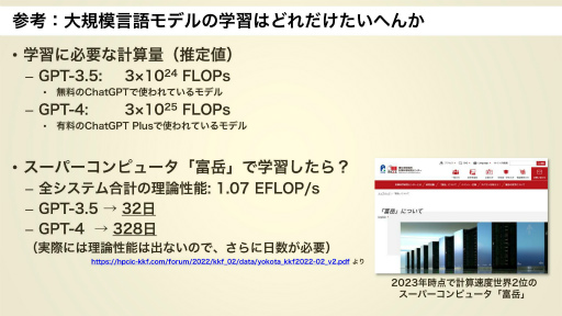 画像ギャラリー No.007のサムネイル画像 / AI社会を生きるクリエイターの今と未来のあるべき姿とは。有識者とAIを語り合う特別講義,第1回「LivAI(リヴァイ)塾」聴講レポート