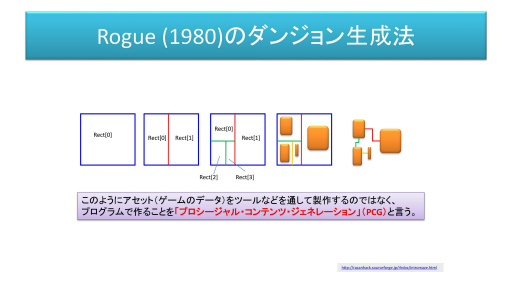 画像ギャラリー No.026のサムネイル画像 / AI社会を生きるクリエイターの今と未来のあるべき姿とは。有識者とAIを語り合う特別講義,第1回「LivAI(リヴァイ)塾」聴講レポート