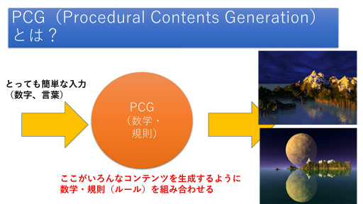 画像ギャラリー No.028のサムネイル画像 / AI社会を生きるクリエイターの今と未来のあるべき姿とは。有識者とAIを語り合う特別講義,第1回「LivAI(リヴァイ)塾」聴講レポート