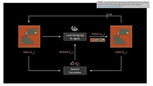 画像ギャラリー No.029のサムネイル画像 / AI社会を生きるクリエイターの今と未来のあるべき姿とは。有識者とAIを語り合う特別講義,第1回「LivAI(リヴァイ)塾」聴講レポート