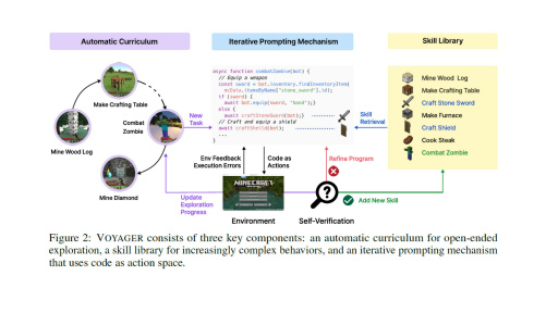 画像ギャラリー No.033のサムネイル画像 / AI社会を生きるクリエイターの今と未来のあるべき姿とは。有識者とAIを語り合う特別講義,第1回「LivAI(リヴァイ)塾」聴講レポート