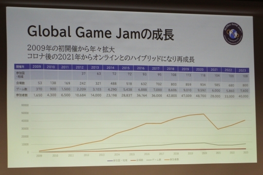 ꡼ No.005Υͥ / ĩ魯뵤೫ȯԤؤƻ򳫤֥ॸफϤ롤ꥨؤΰİ֥ݡ