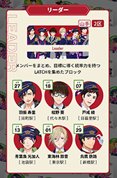 ���������꡼ No.015�Υ���ͥ������ / ����Ϥ����7̾�����ꡣJR��������ơ��ޤˤ��������ɥ�ץ��������ȡ�STATION IDOL LATCH!�ס�2ǯ�֤�Υ饤�֥��٥�Ƚб����1�Ƥ�ȯɽ