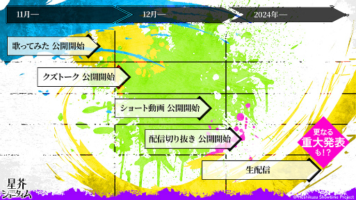 ꡼ No.019 | V󥬡̥Ϥ򥭥㥹Ȥʥȡ롪硼AGF2023ơݡ