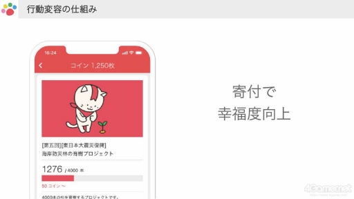 画像集 No.011のサムネイル画像 / ゲーミフィケーションは，今の日本で「社会人の学び」を習慣化するために必要。その事例などをテーマにしたオンラインラーニングフォーラム2023のセッションをレポート
