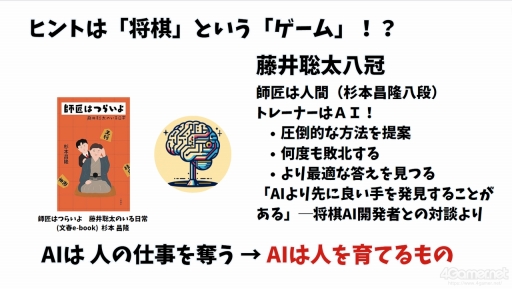 画像集 No.023のサムネイル画像 / ゲーミフィケーションは，今の日本で「社会人の学び」を習慣化するために必要。その事例などをテーマにしたオンラインラーニングフォーラム2023のセッションをレポート