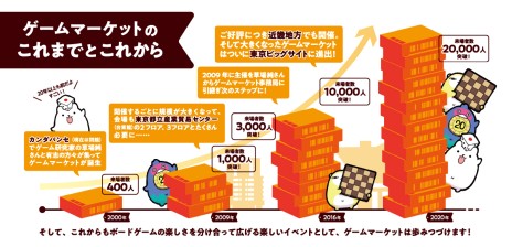 ꡼ No.002Υͥ / ʥκŵ֥ޡå2023סӥåȤˤ12910˳