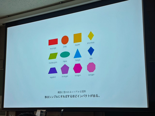 ꡼ No.013 | CEDEC+KYUSHUϥ󥹥ԥ졼ɤǥȤफֱ2D3D󥻥ץȥƥȤηи̤ȥץ