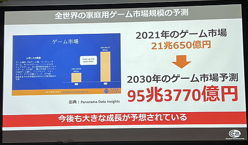 ꡼ No.004 | CEDEC+KYUSHUϾ λ᤬९ꥨѤΥꥢä֥ȳ˶ δμȹάˡˤĤơפݡ