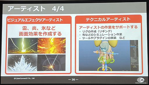 ꡼ No.009 | CEDEC+KYUSHUϾ λ᤬९ꥨѤΥꥢä֥ȳ˶ δμȹάˡˤĤơפݡ