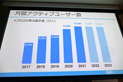 ꡼ No.011Υͥ / CEDEC+KYUSHUϡ֥ǥ೫ȯԤΥꥢץݡȡ󥱡Ȥȥ󥿥ӥ塼Ǹ¤⤭Ħ