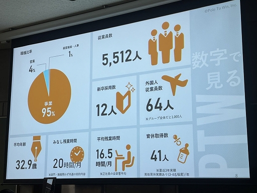 ꡼ No.003Υͥ / CEDECKYUSHUϥݡȥˤ륻å֥ȳα줿Ż͡ǥХåȤפݡ