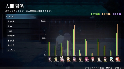 ꡼ No.013Υͥ / CEDECKYUSHUϥѥ䰼Ƨפμ¼͵᤬륷ƥܻؤΤȤϤʤˤξܺ٤äLOOP8ˤߤ뷲ηAIȤαѤˤĤơ