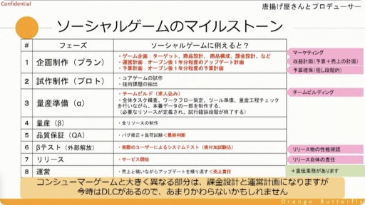 ꡼ No.007 | CEDECKYUSHUȤμĹȥ륲Υץǥ塼ˤ϶¿ץǥ塼ζ̳ͤʤɤҲ𤵤줿åݡ