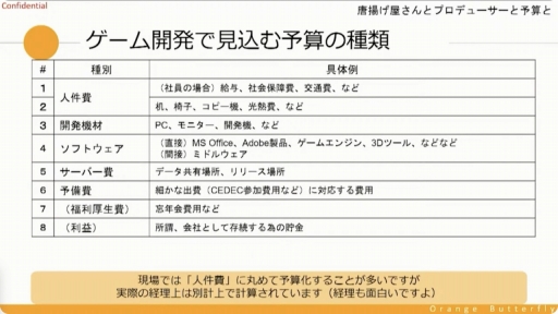 ꡼ No.010 | CEDECKYUSHUȤμĹȥ륲Υץǥ塼ˤ϶¿ץǥ塼ζ̳ͤʤɤҲ𤵤줿åݡ