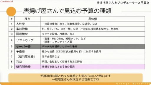꡼ No.011 | CEDECKYUSHUȤμĹȥ륲Υץǥ塼ˤ϶¿ץǥ塼ζ̳ͤʤɤҲ𤵤줿åݡ