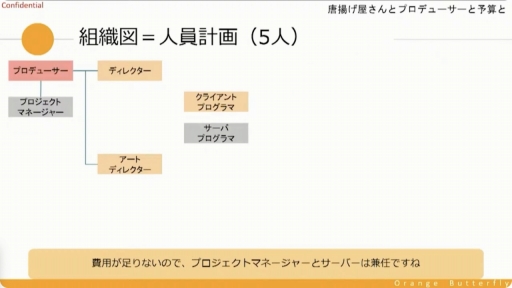 ꡼ No.016 | CEDECKYUSHUȤμĹȥ륲Υץǥ塼ˤ϶¿ץǥ塼ζ̳ͤʤɤҲ𤵤줿åݡ